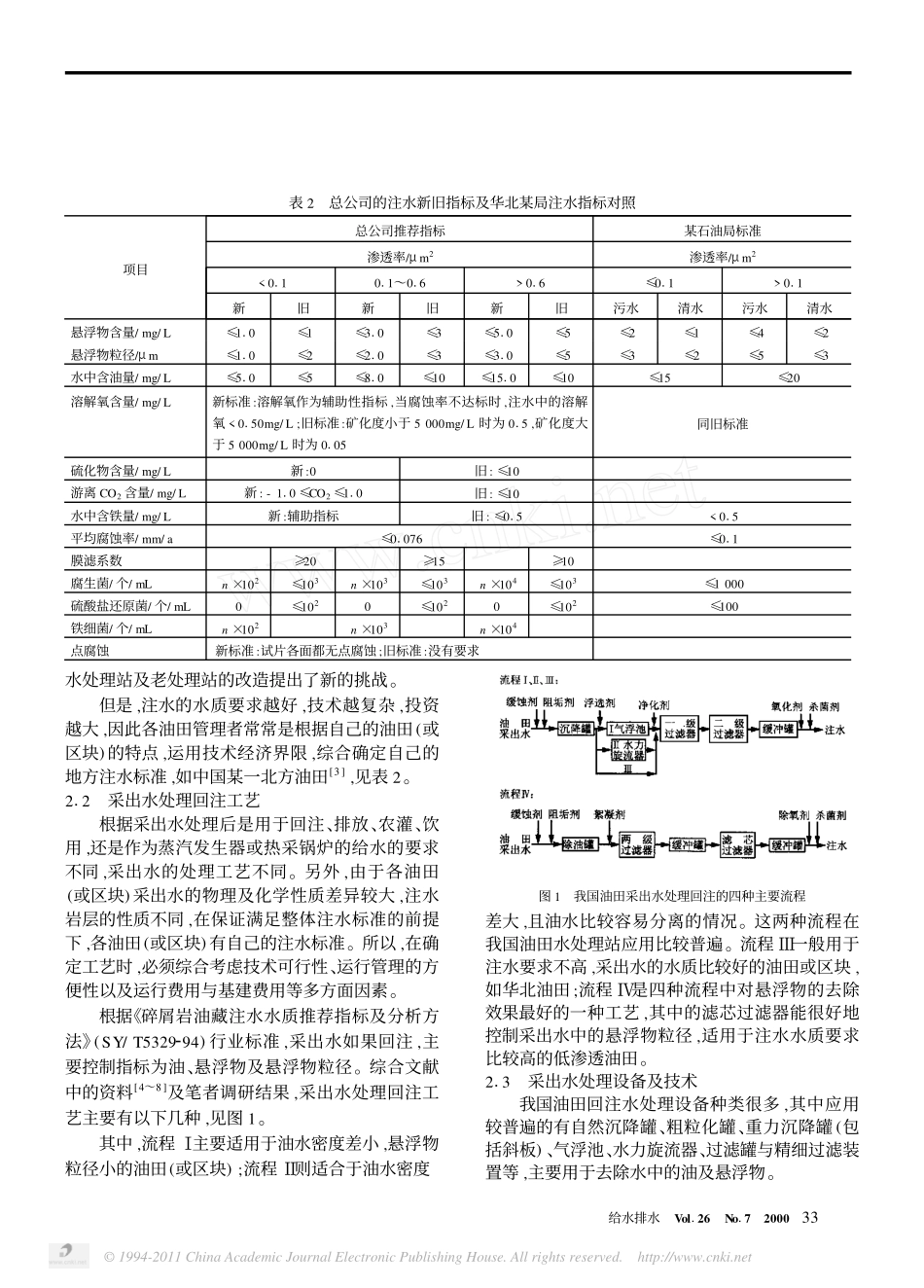 我国油田采出水处理回注的现状及技术发展_第2页