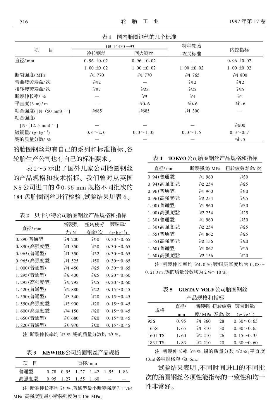 胎圈钢丝的基本特性对轮胎性能的影响_第2页