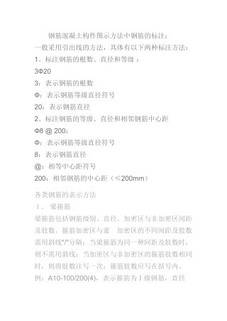 建筑钢筋符号大全