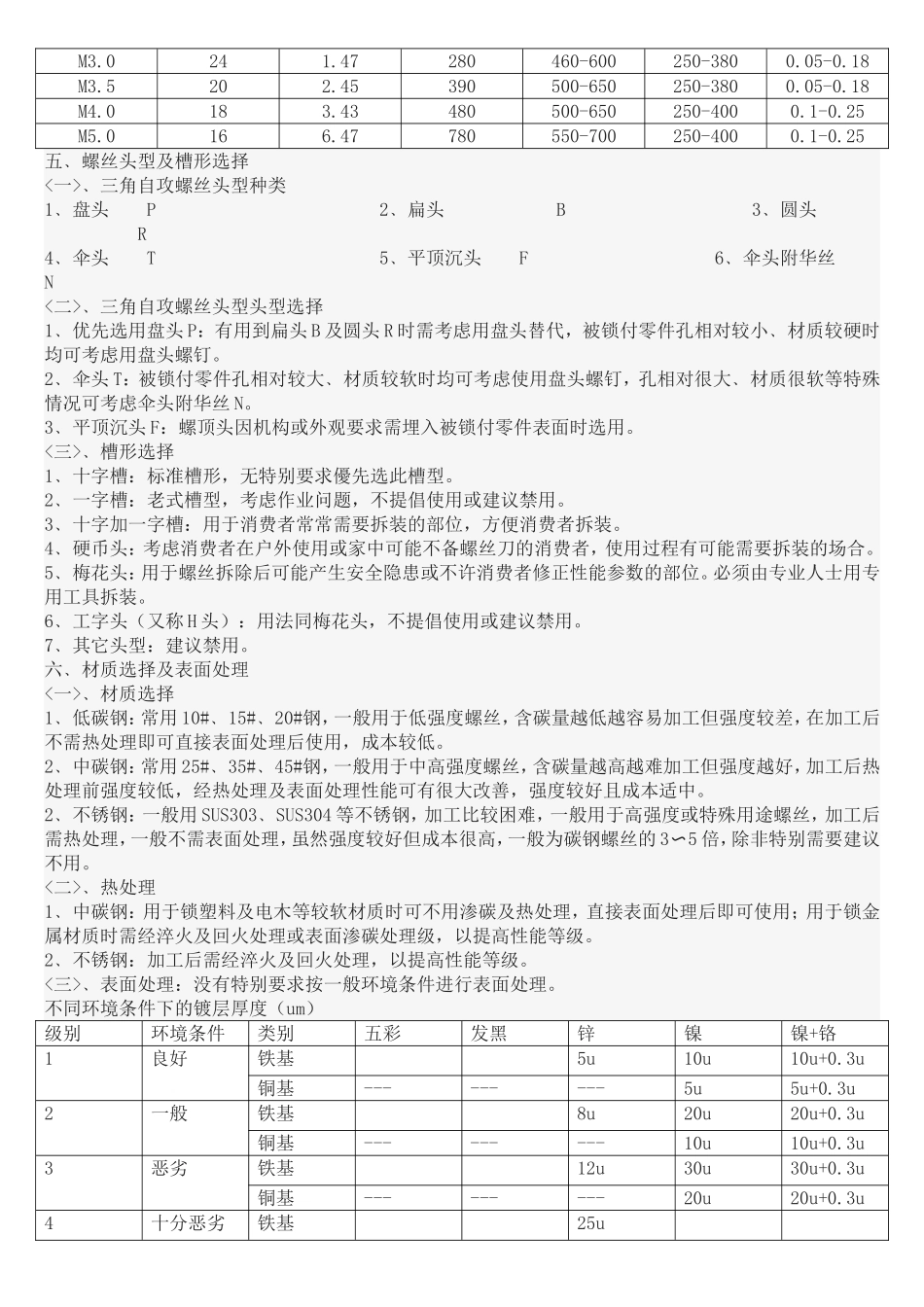 自攻三角牙的设计_第3页
