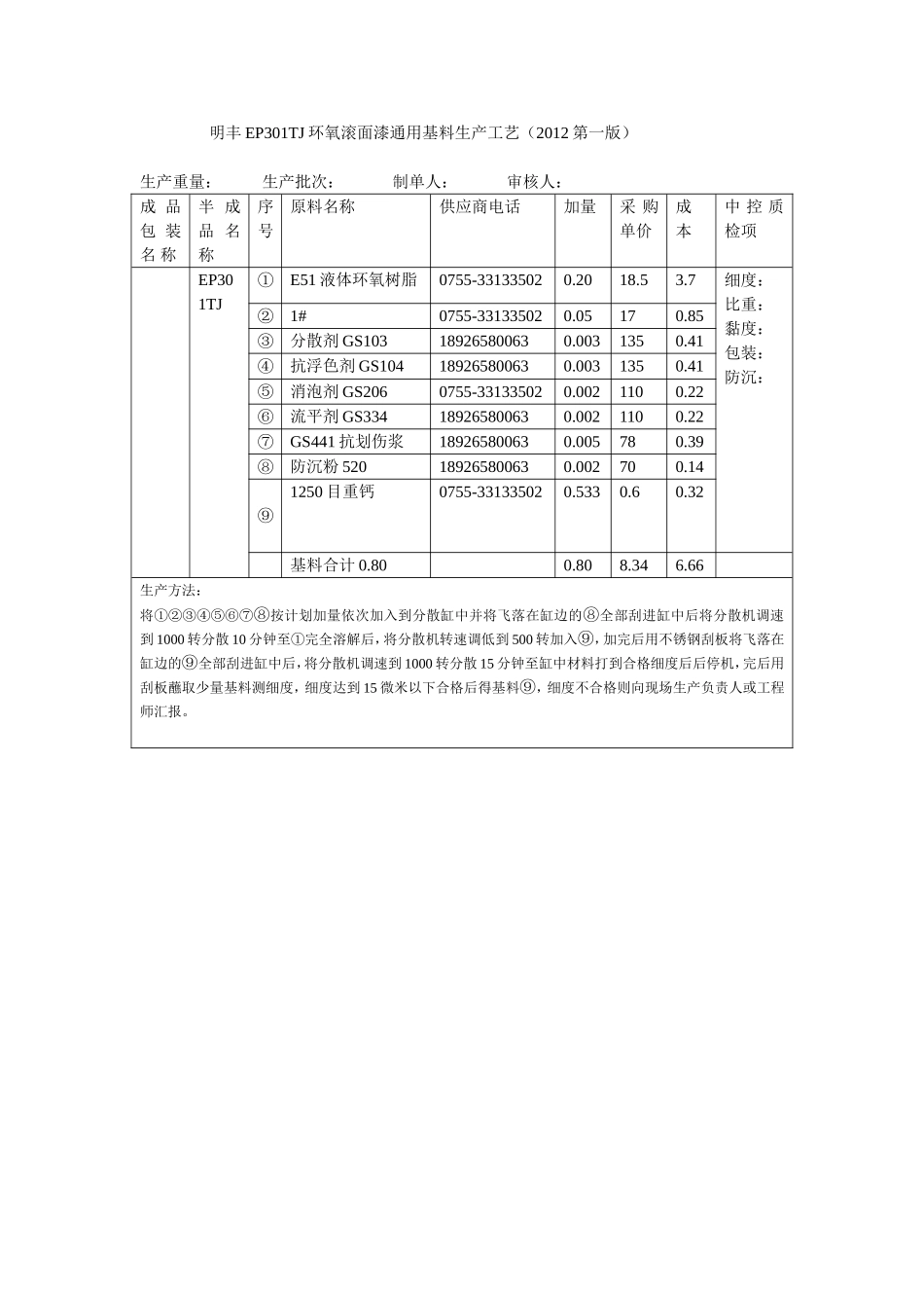 明丰地坪漆配方生产工艺_第1页