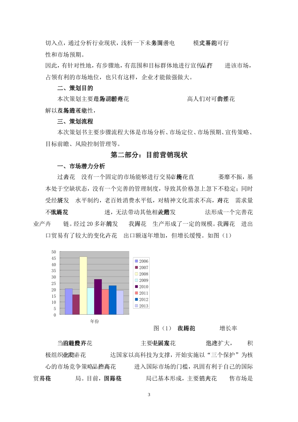 花卉的电子商务营销策划书_第3页