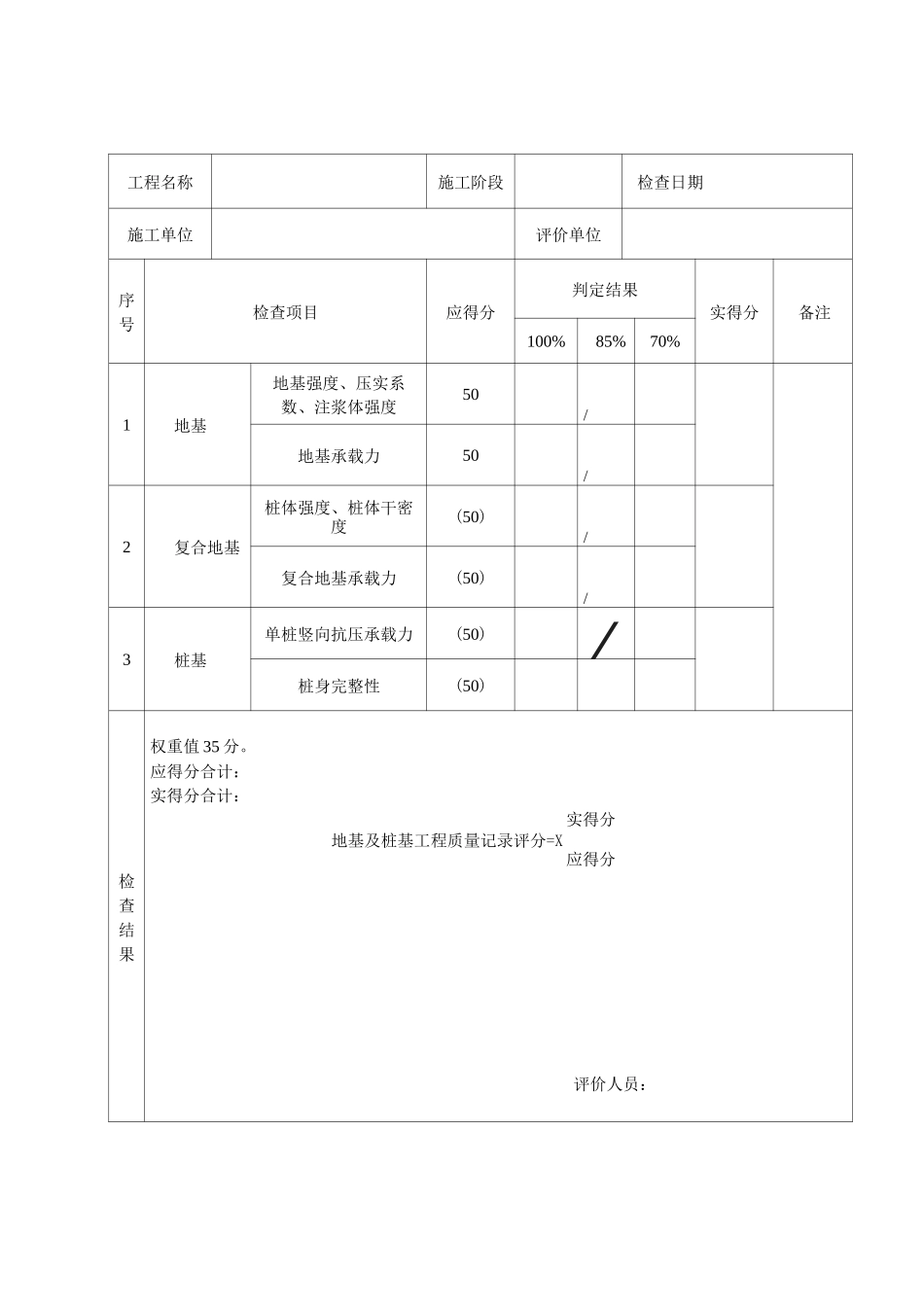《建筑工程施工质量评价标准》(评分表格)课案_第2页