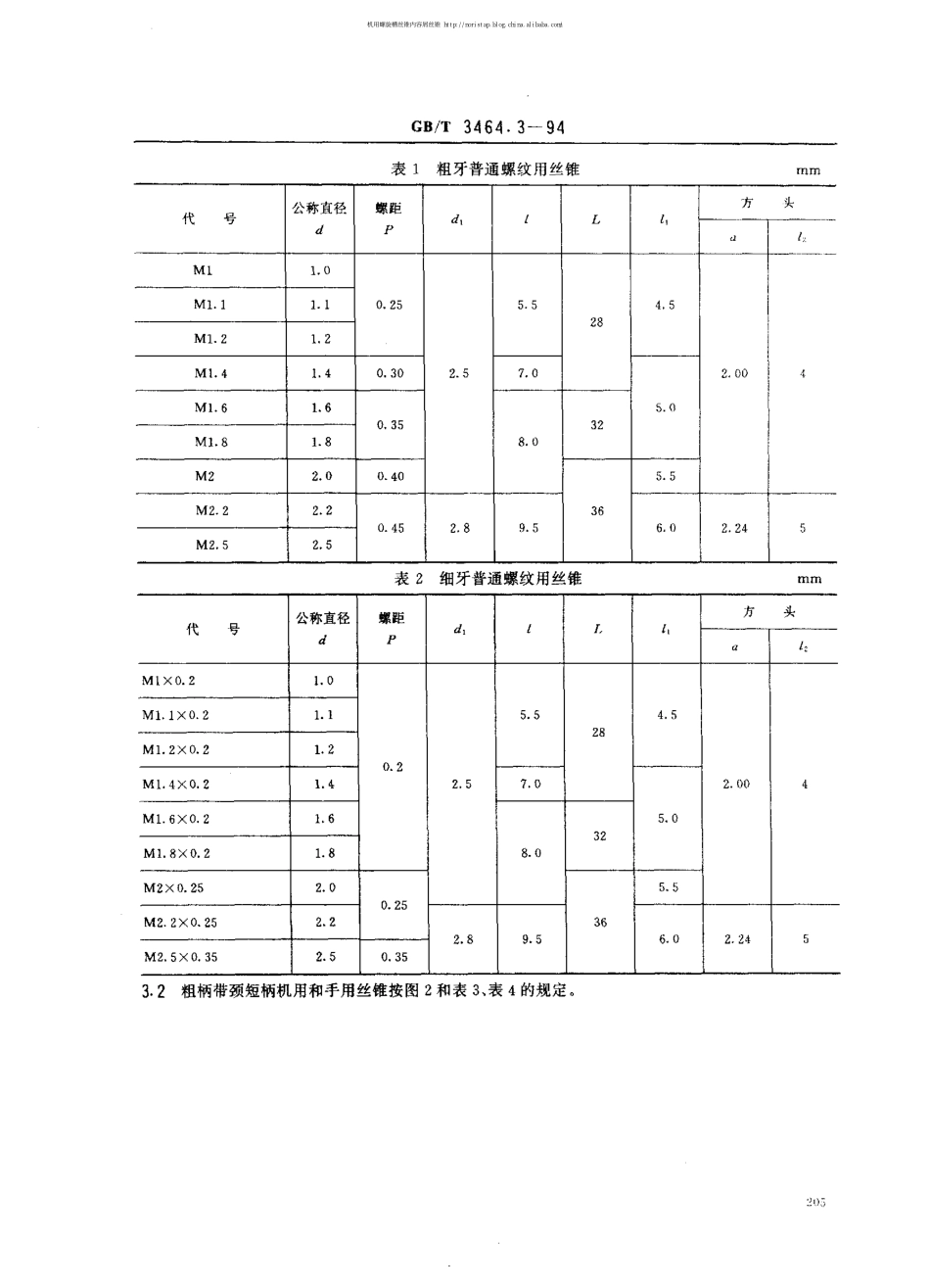 手用丝锥手用丝攻_第2页