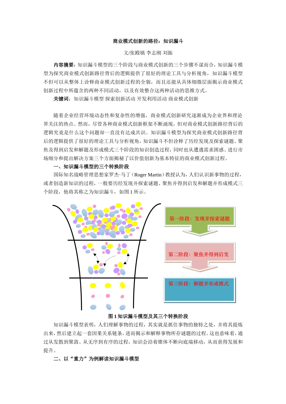 商业模式创新的路径：知识漏斗 《企业管理》杂志 2016年第2期_第1页