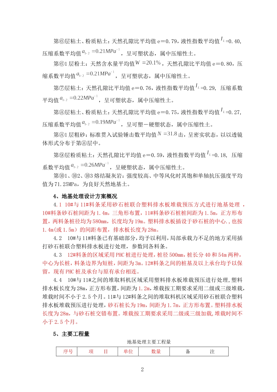 砂石桩和塑料排水板施工专项方案_第2页