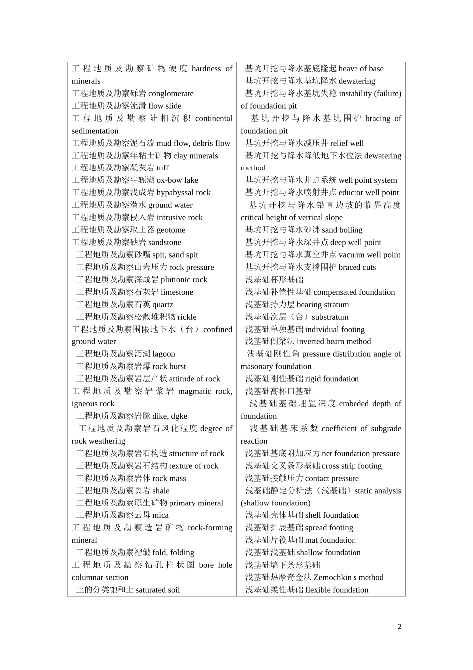 土木工程 英语_第2页