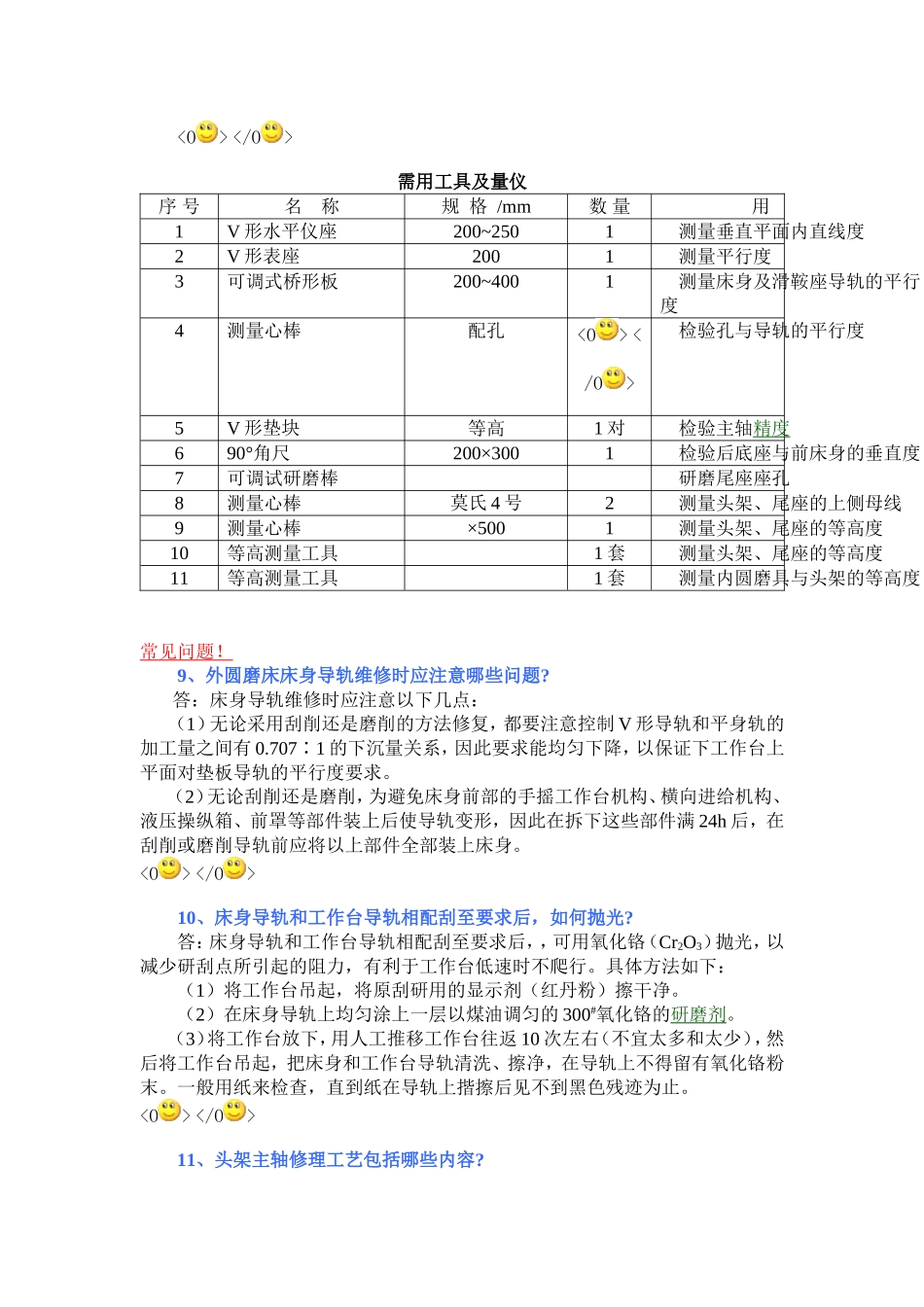 外圆磨床的维修_第3页