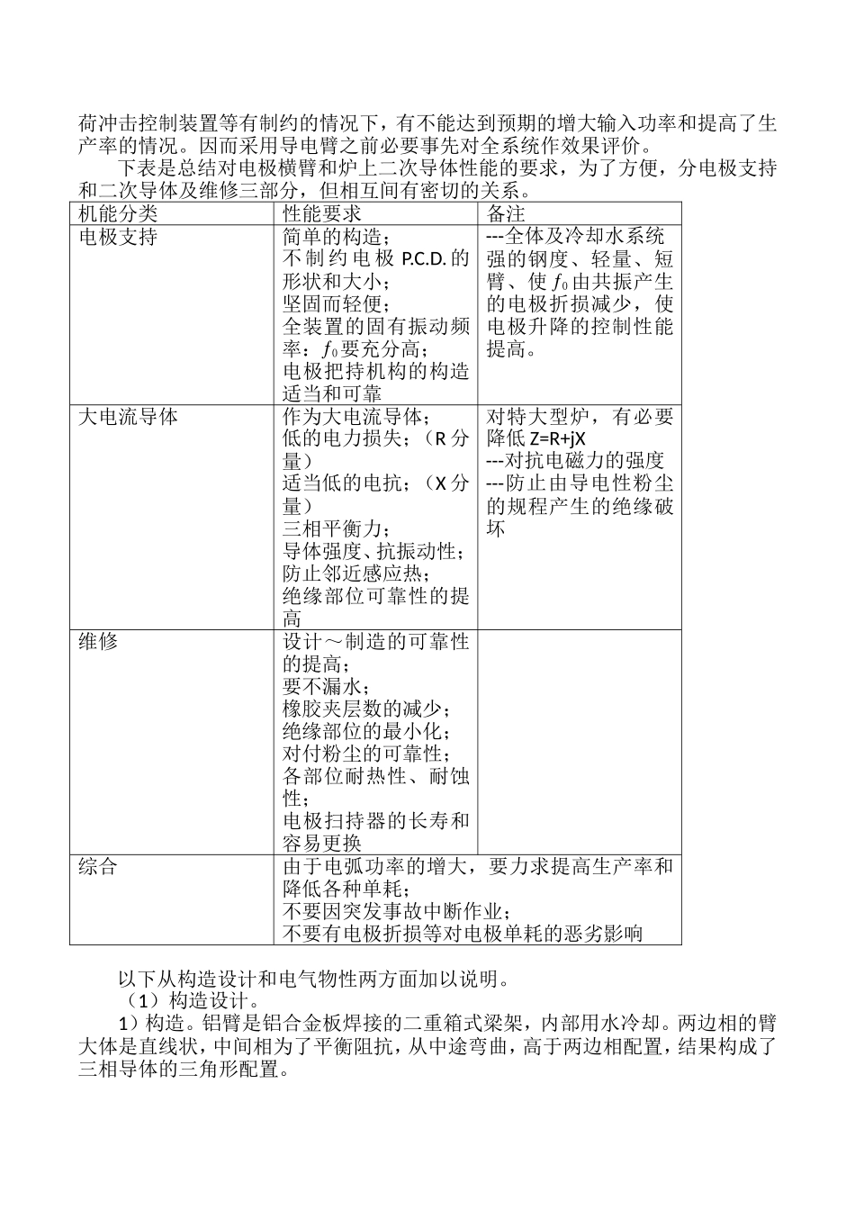 论导电横臂技术发展_第2页