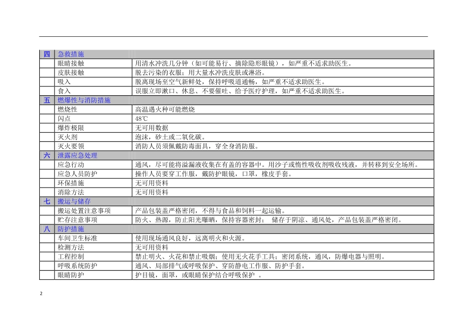 威第尔清洗剂安全技术数据表_第2页