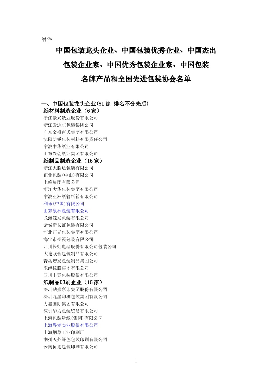 中国包装龙头企业(81家)_第1页