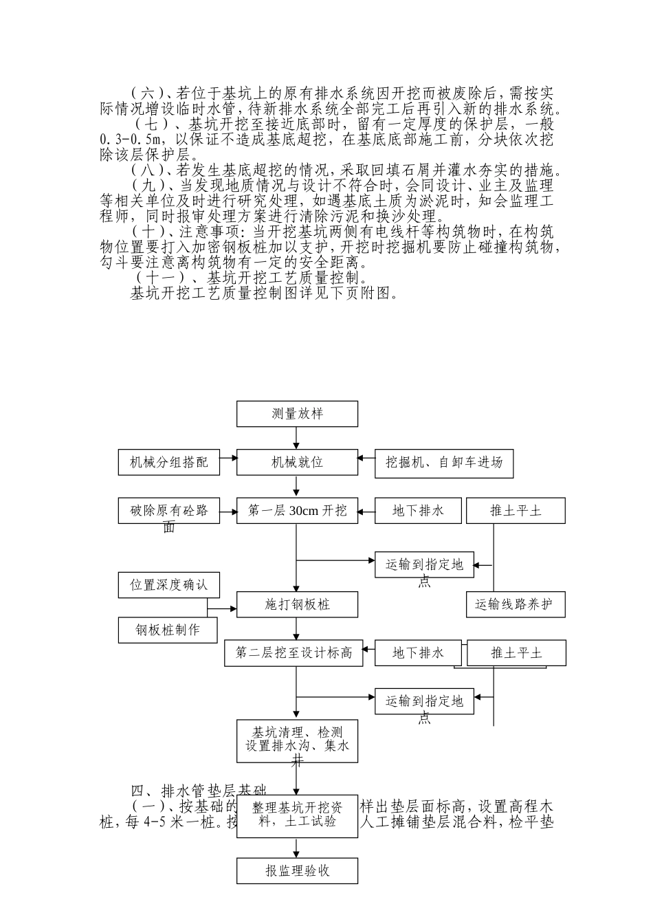 砼管明开挖施工_第3页