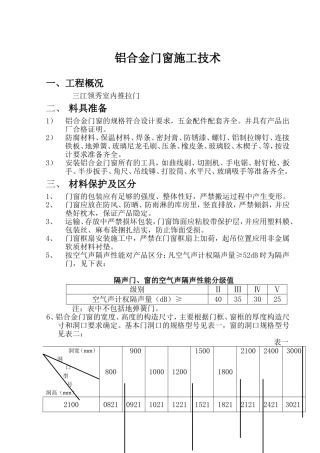 铝合金门窗安装施工方案