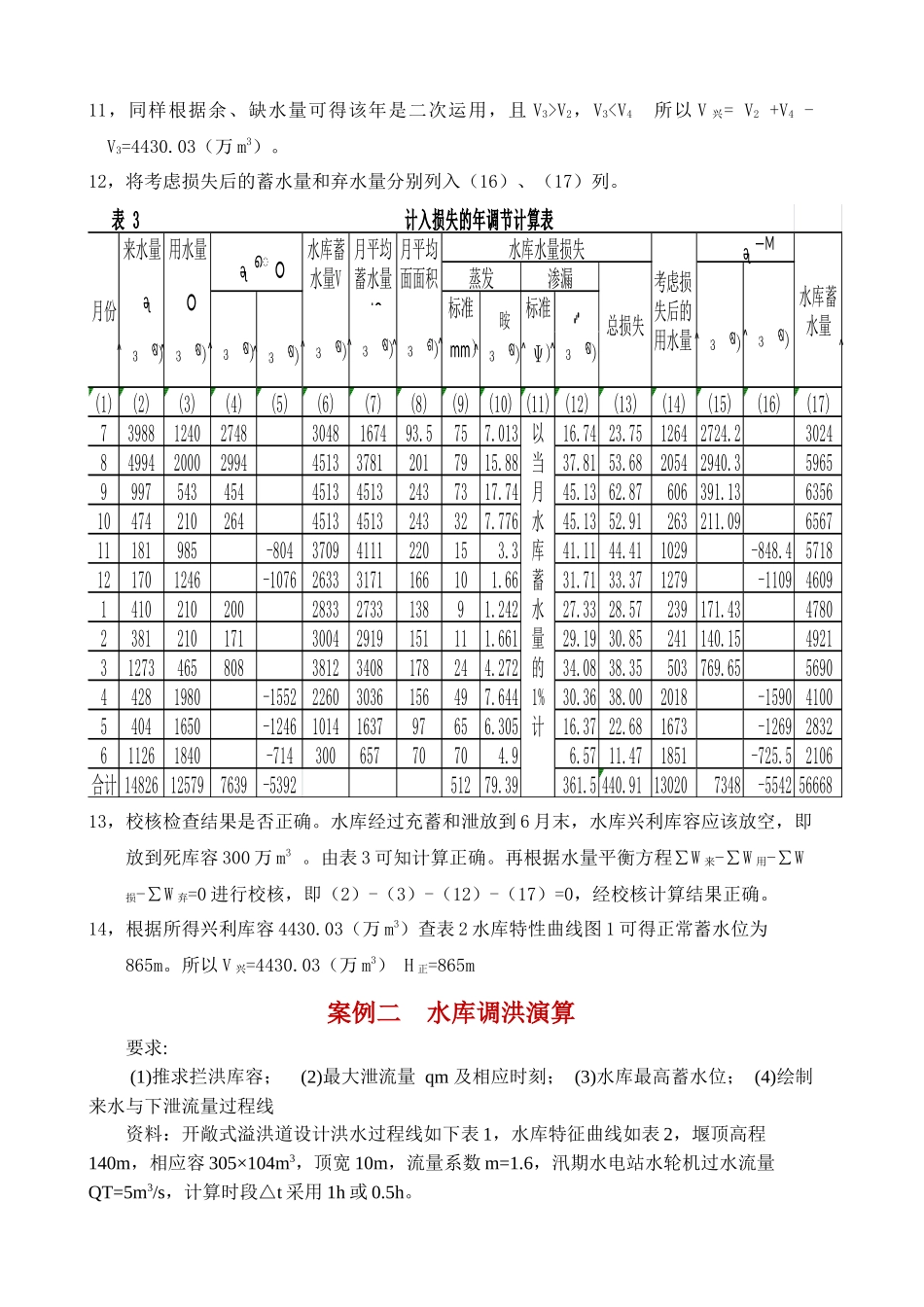 水力计算案例分析_第2页
