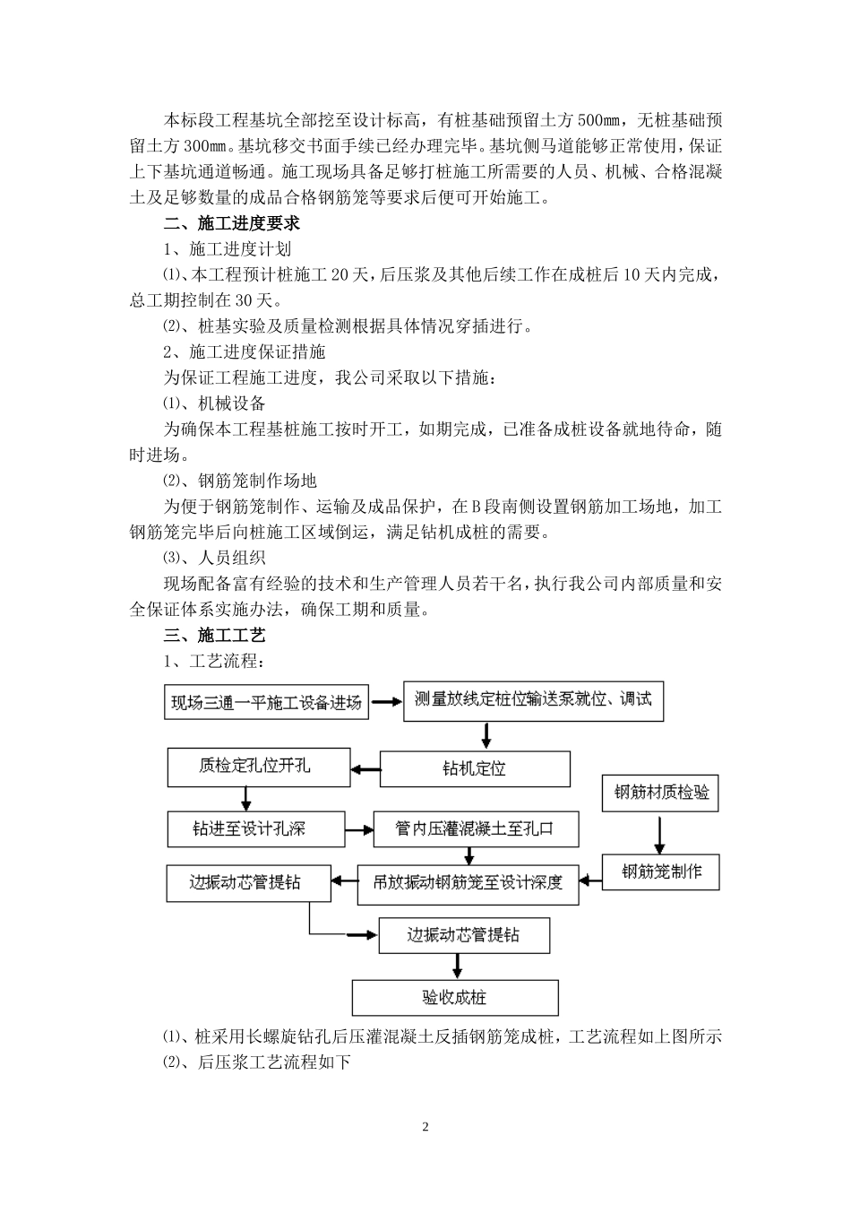 长螺旋钻孔压灌桩(桩侧注浆)施工专项方案_第2页