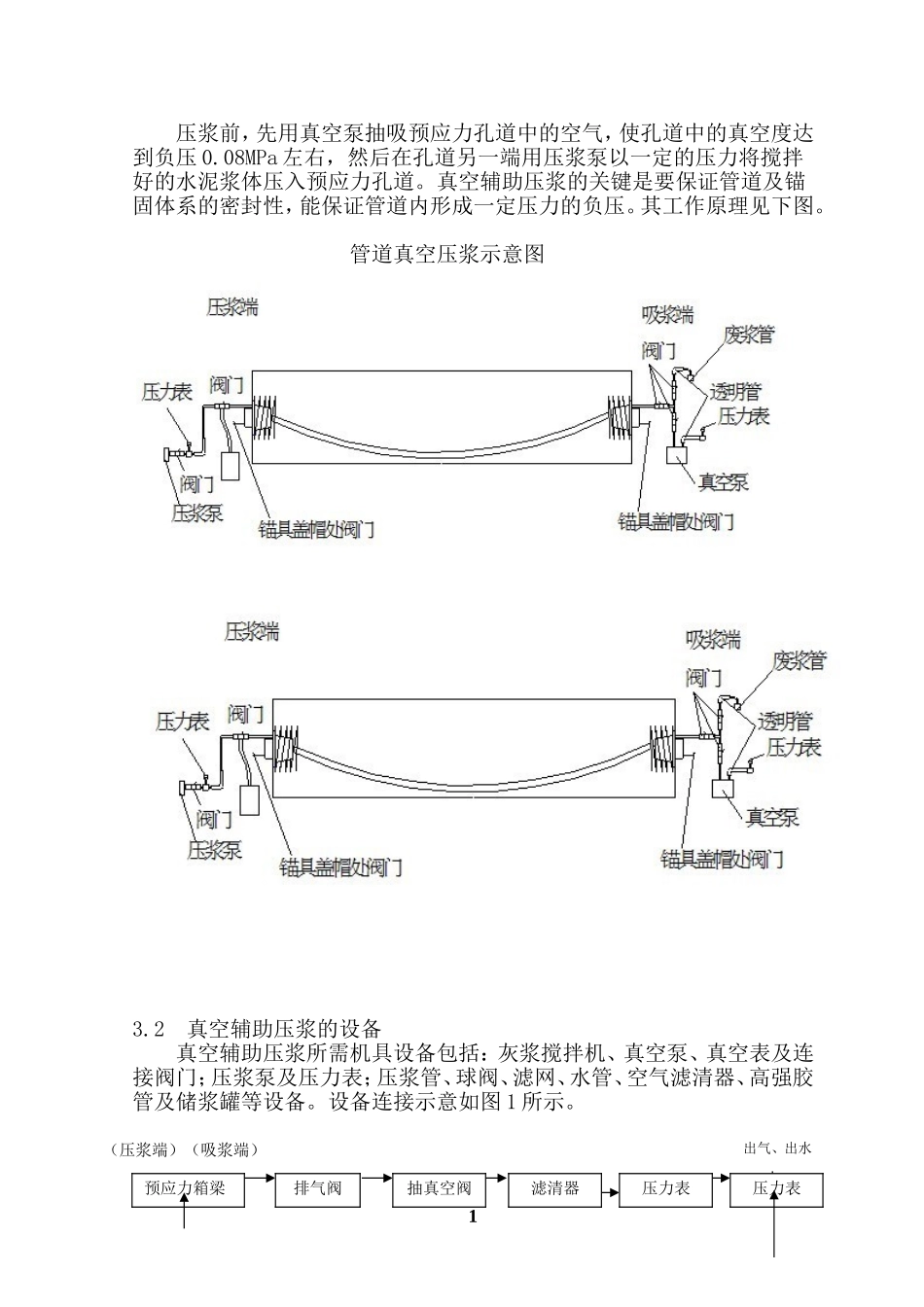 真空辅助压浆技术新_第2页