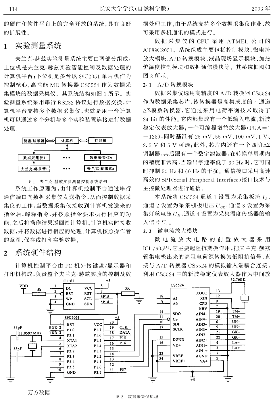 智能夫兰克-赫兹实验测量仪改进系统探究_第2页