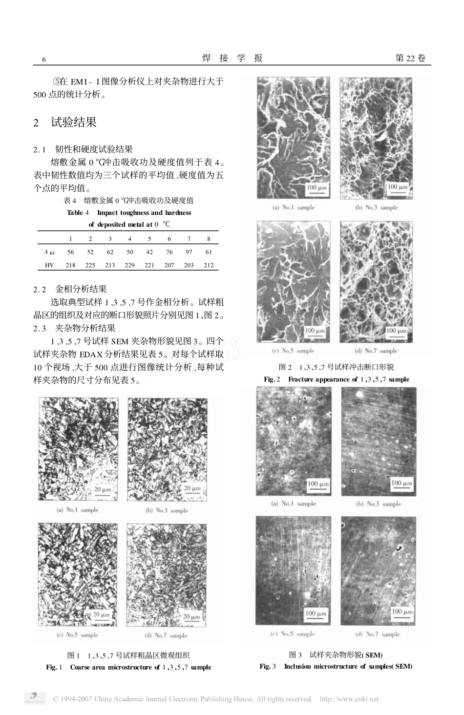 自保护药芯焊丝熔敷金属韧化的机理_第2页