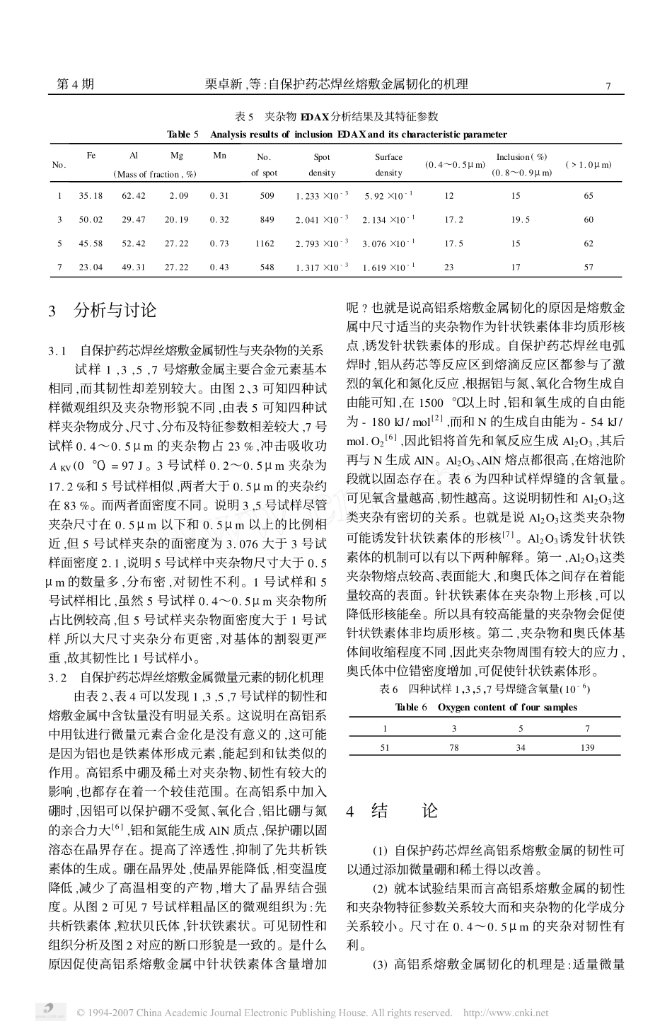 自保护药芯焊丝熔敷金属韧化的机理_第3页