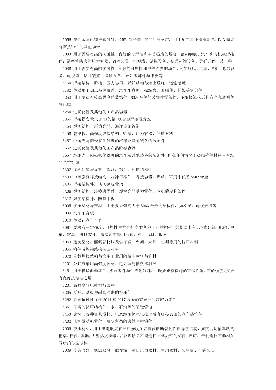 铝合金牌号及性能_第3页