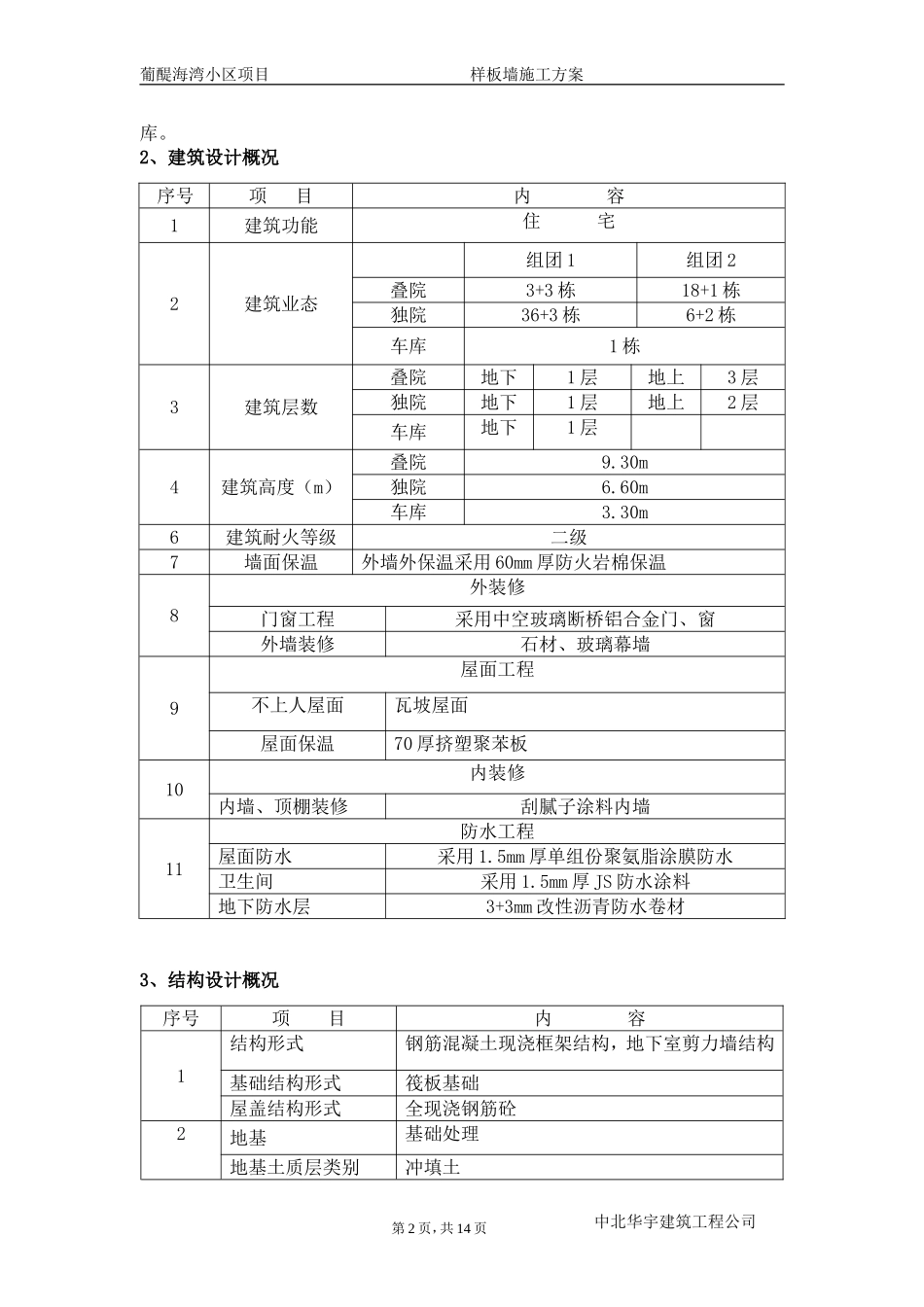 样板墙施工方案_第2页