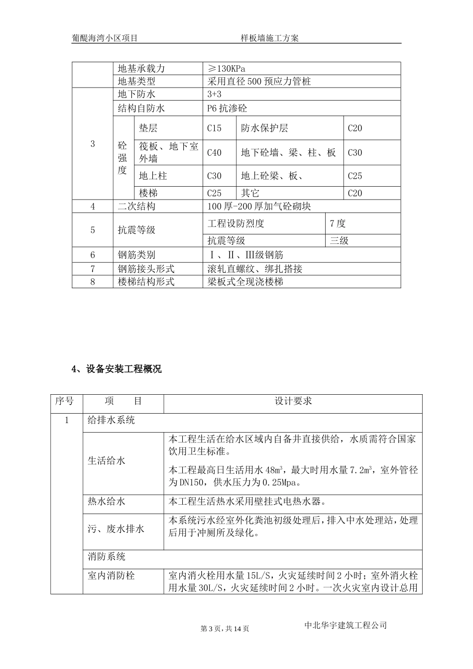 样板墙施工方案_第3页