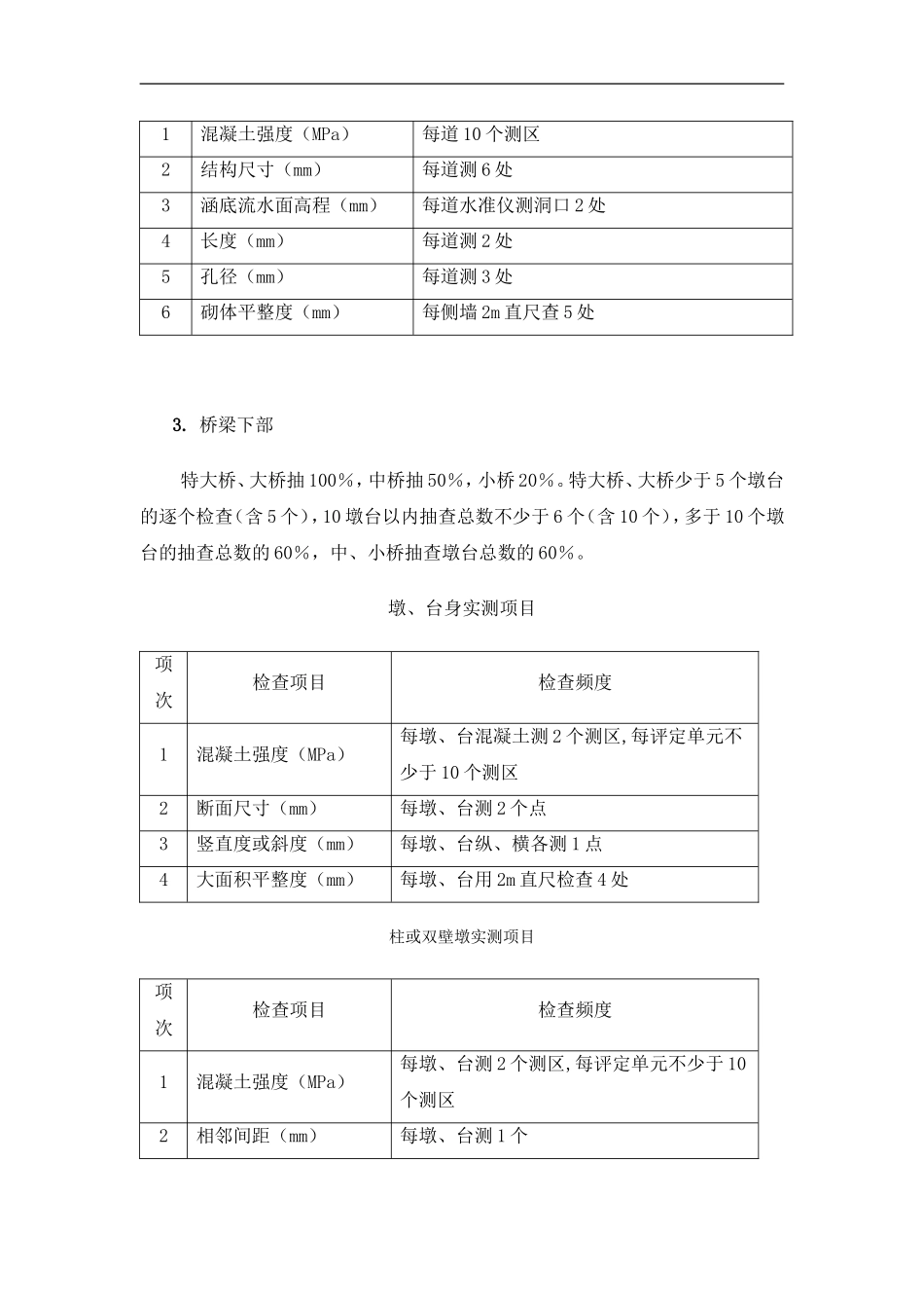 全省公路三个关键阶段工程质量专项检查实施细则_第3页