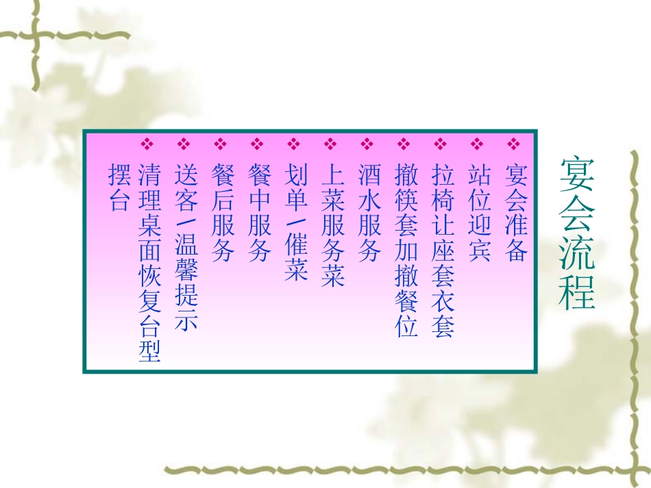 前厅服务流程_第3页