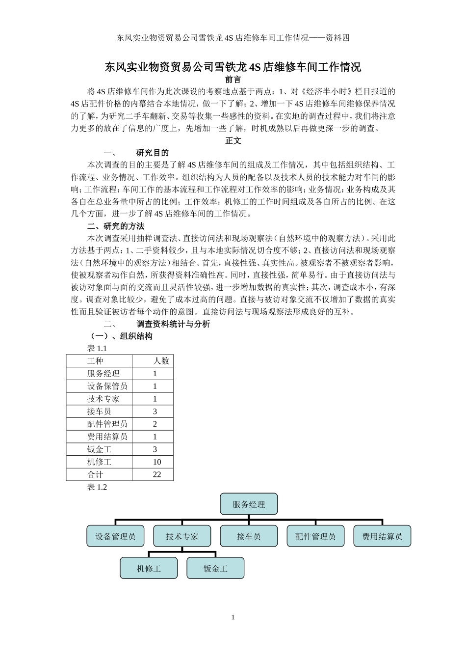 东风实业物资贸易公司雪铁龙4S店维修车间工作情况_第1页