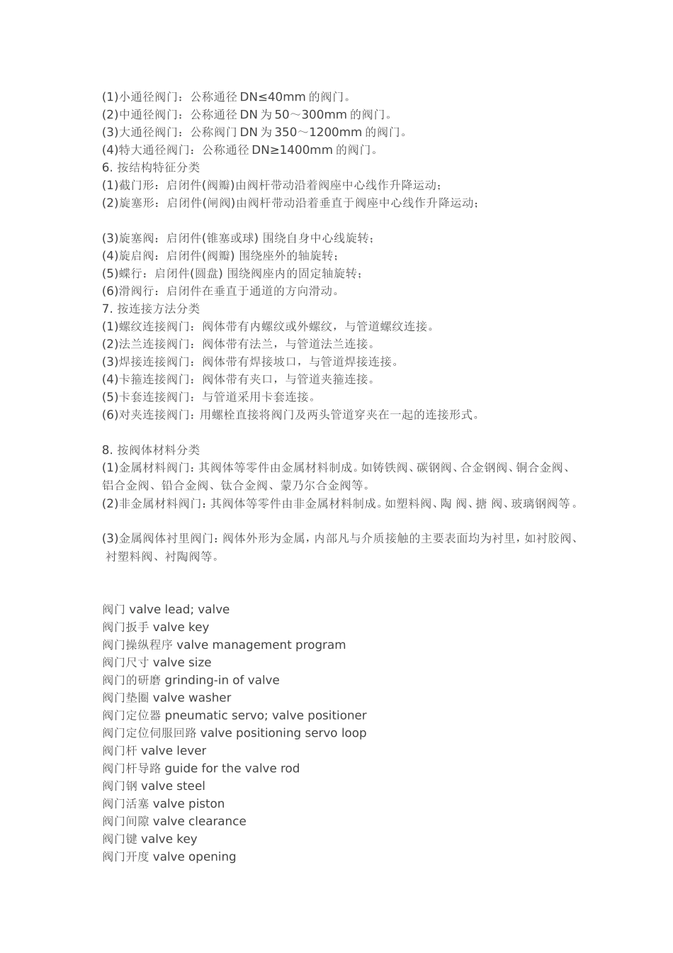 阀门专业术语_第2页