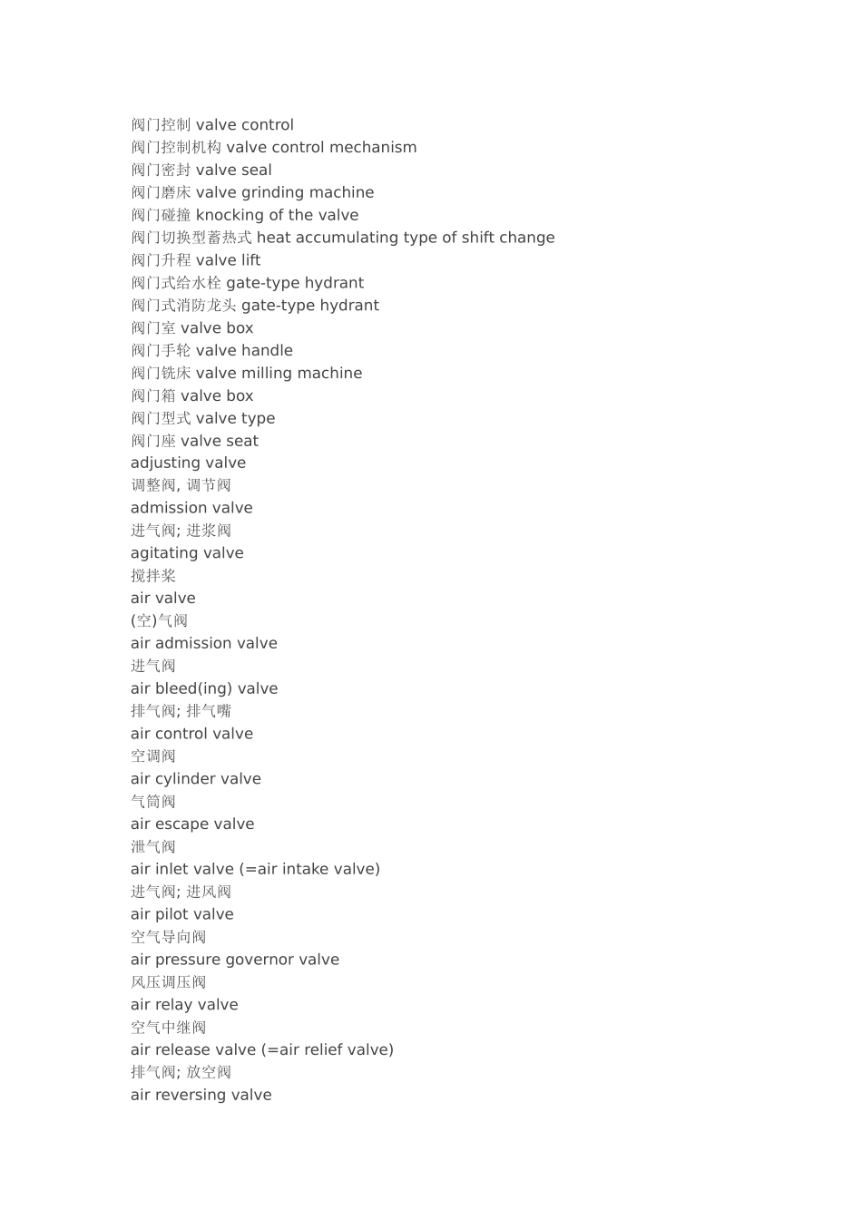 阀门专业术语_第3页
