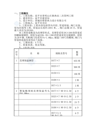 景明山庄换热站二次网工程1