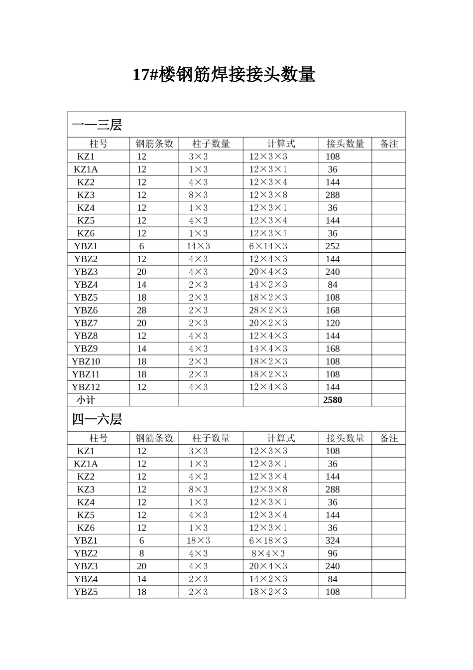 焊接接头文档_第3页