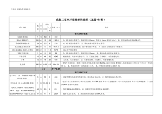 家庭装修价格表(基装+材料)