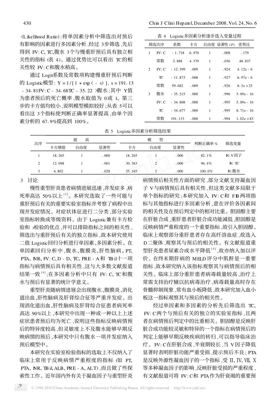 影响慢性重型肝炎预后相关指标的多因素回归分析_第3页