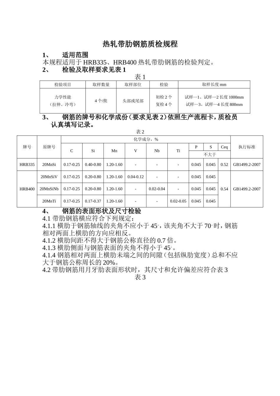 热轧带肋钢筋质检规程_第1页