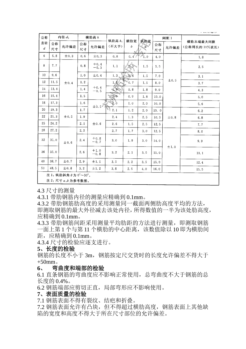 热轧带肋钢筋质检规程_第2页