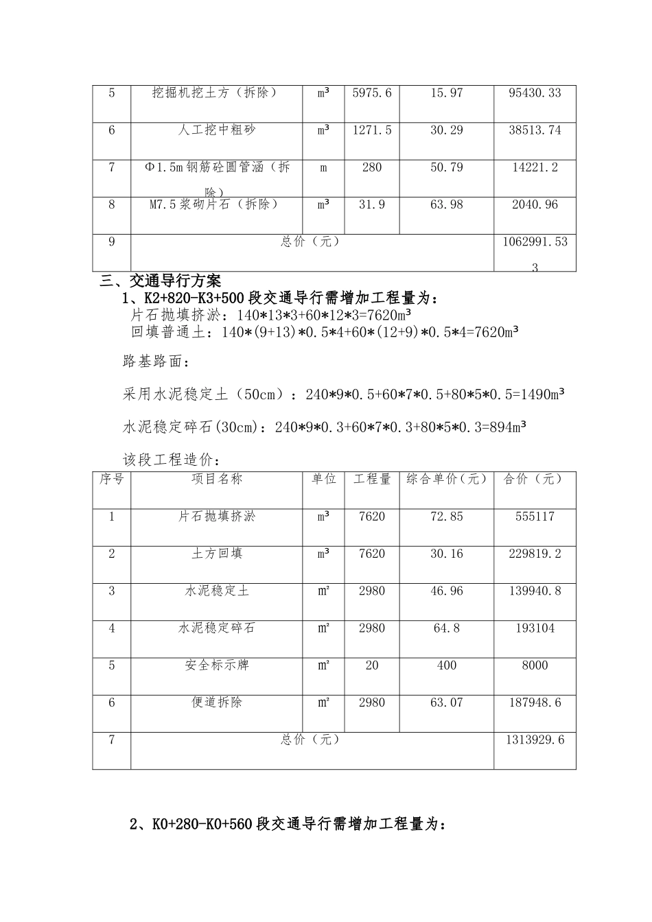 施工便道施工方案造价估算_第2页