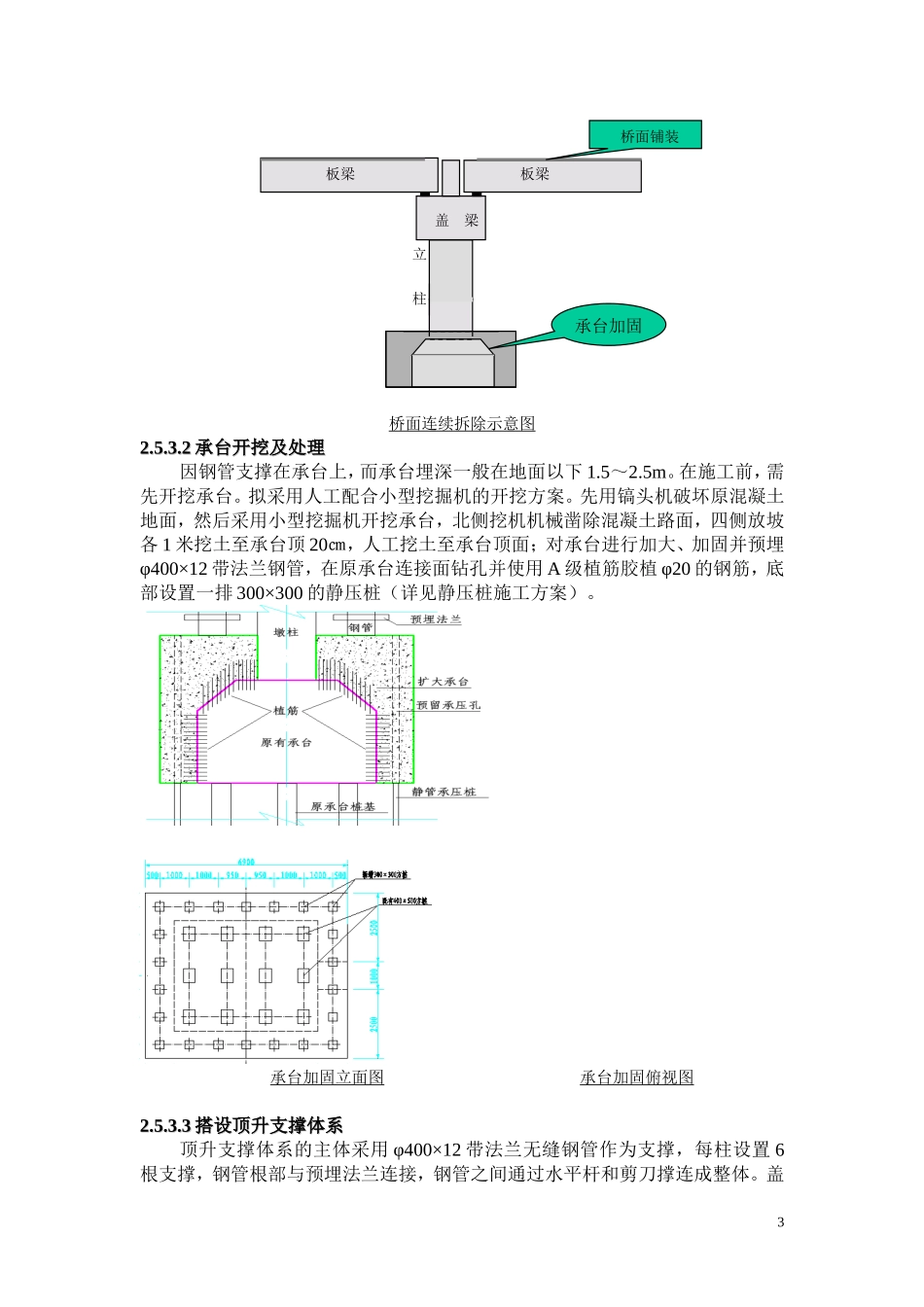 顶升施工方法_第3页