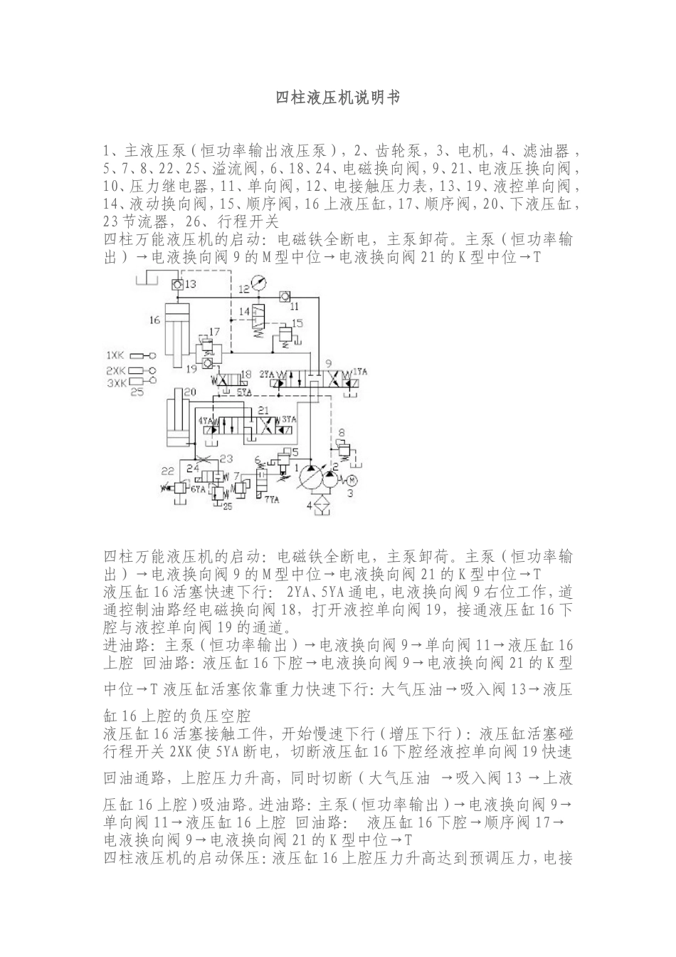 四柱液压机说明书_第1页