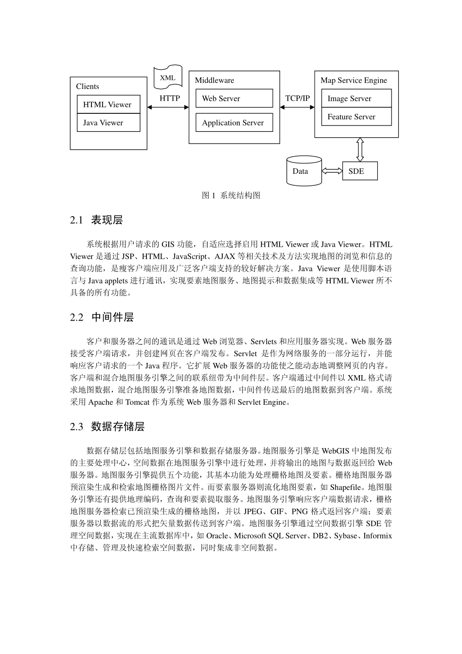 基于 Web 的地图服务引擎的设计与实现_第2页