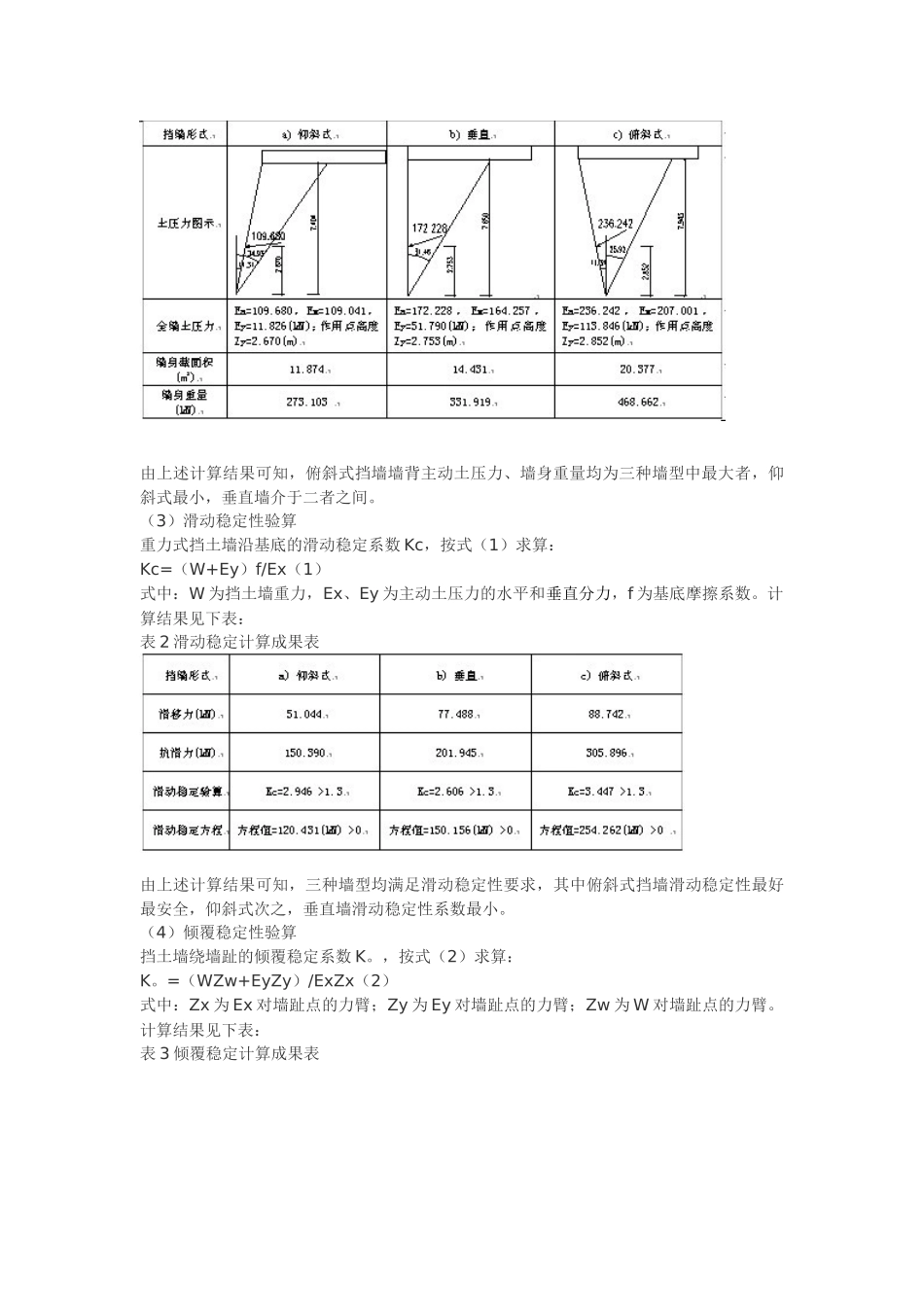 重力式路肩挡土墙_第2页
