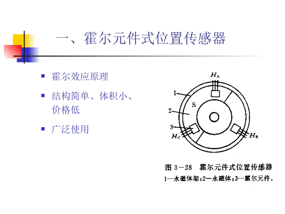 第五节   转子位置传感器_第2页