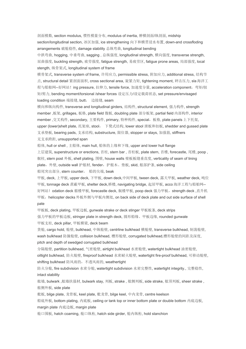 造船常用船体英语词汇_第1页