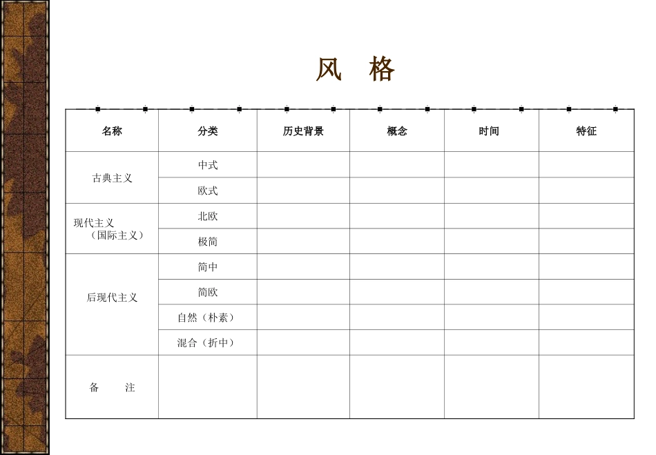 室内设计风格解析_第1页