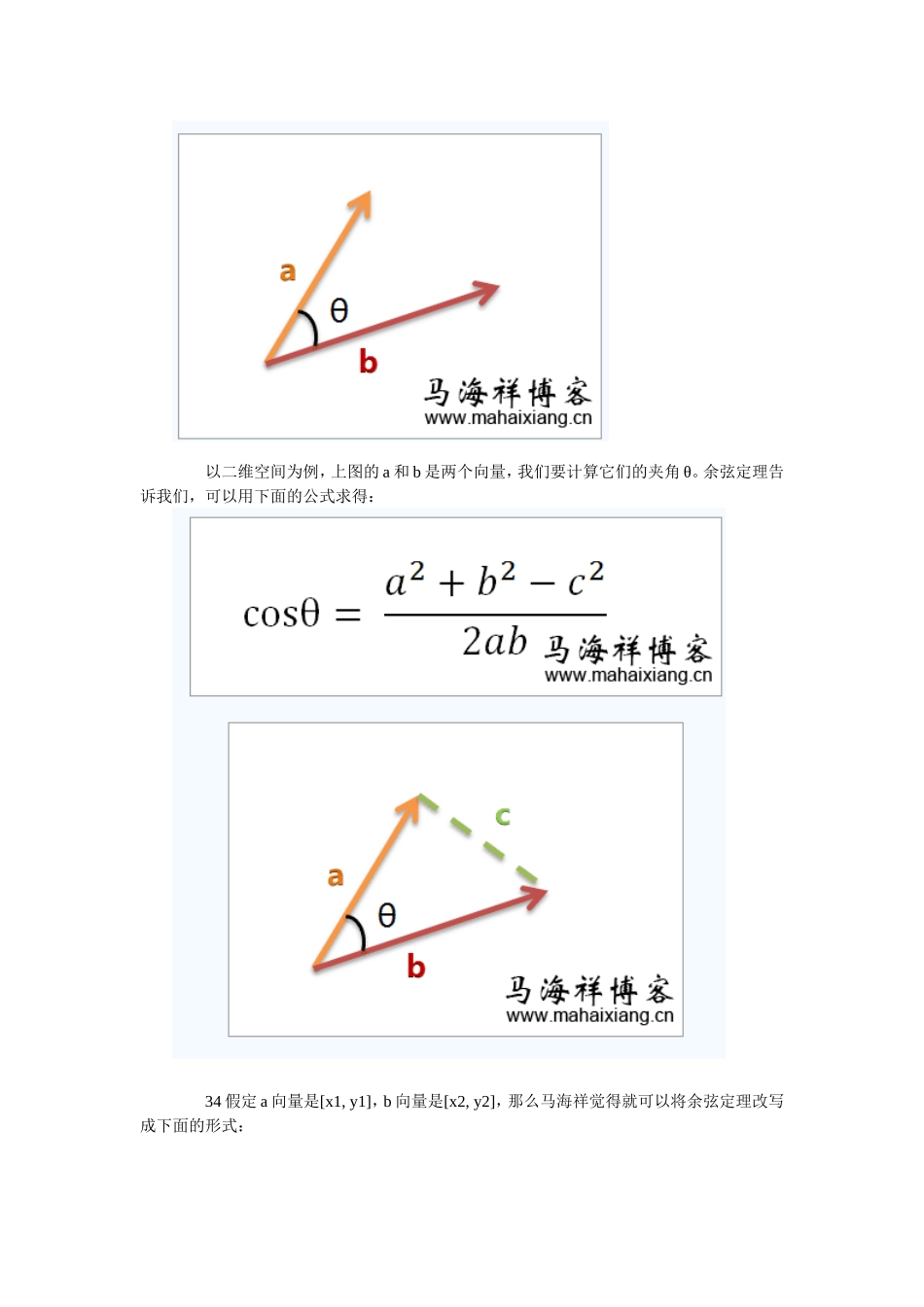 搜索引擎判定相似文章网页的原理大解析_第3页