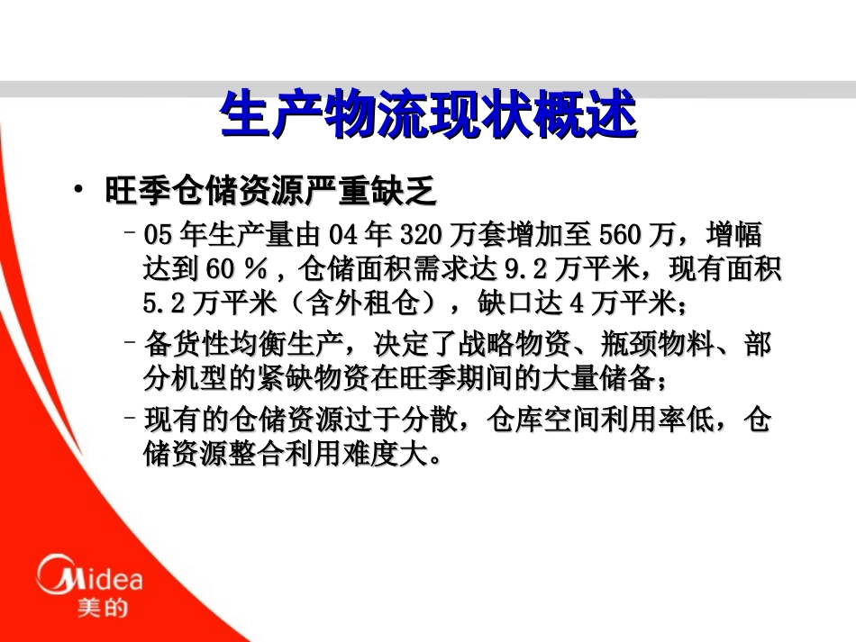 物流与仓储优化项目汇报材料_第3页