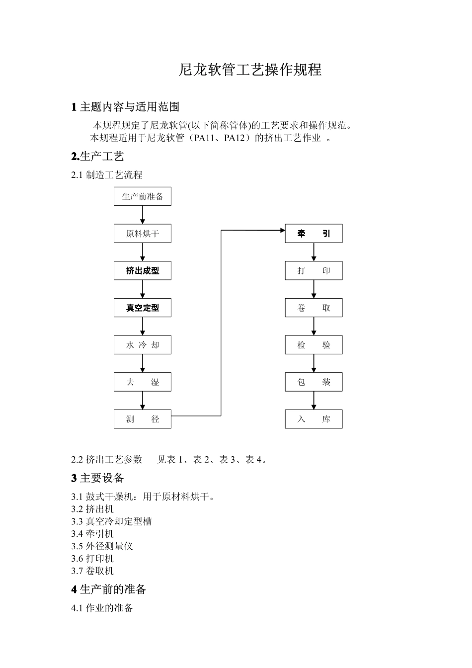 尼龙软管工艺操作规程_第2页