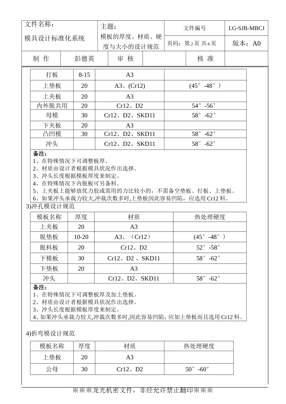 模板的厚度、材质、硬度与大小的设计规范_第2页