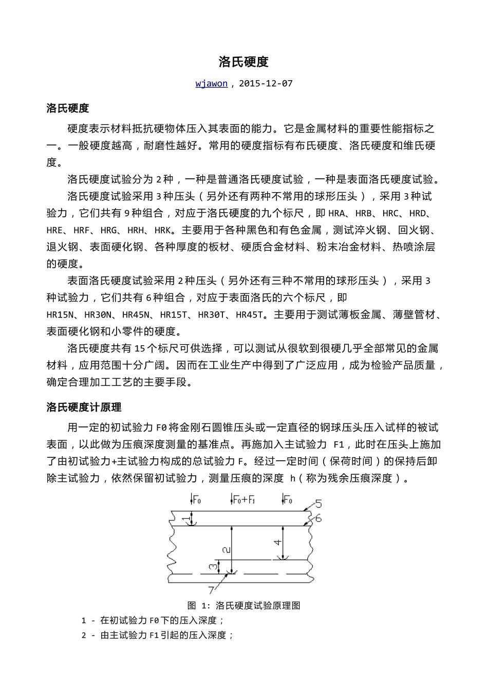 洛氏硬度_wjawon_2015-12-07_第1页